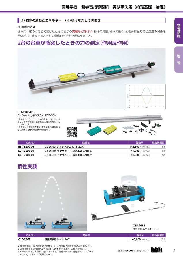 実験事例集物理21 検索ハイライト無