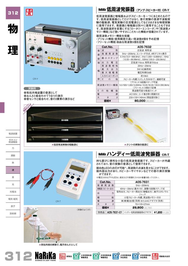 総合 23・24