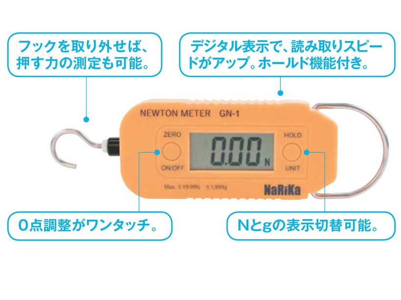 ニュートンメーター