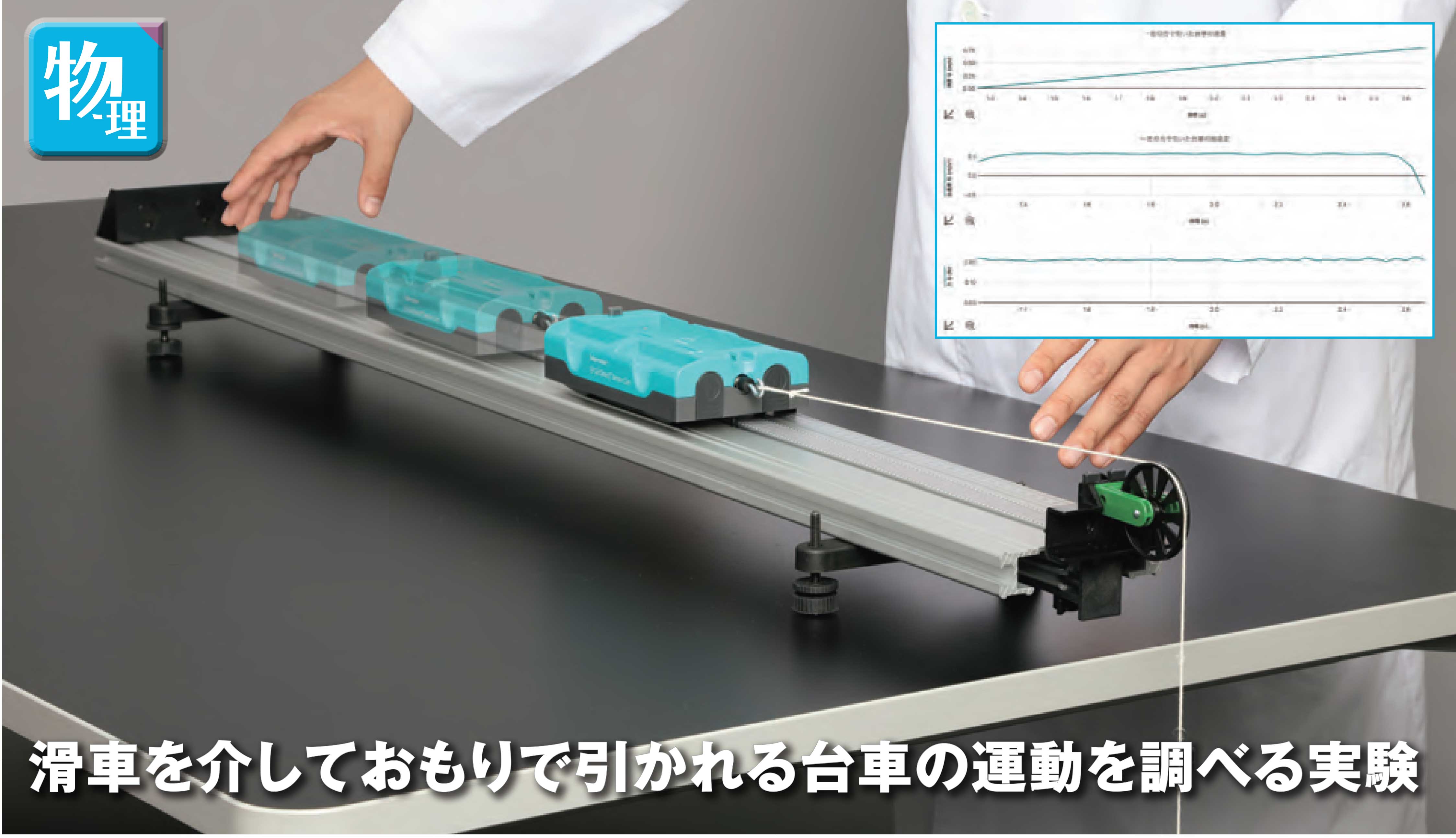 滑車を介しておもりで引かれる台車の運動を調べる実験