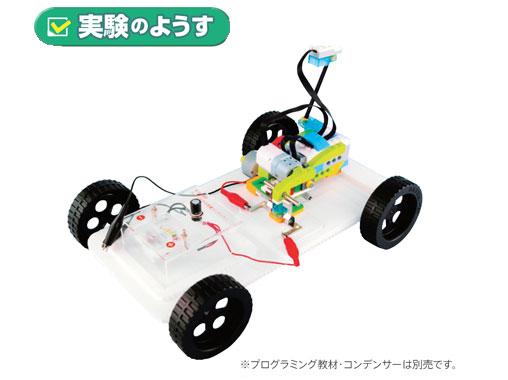 電気自動車モデル PDR-1