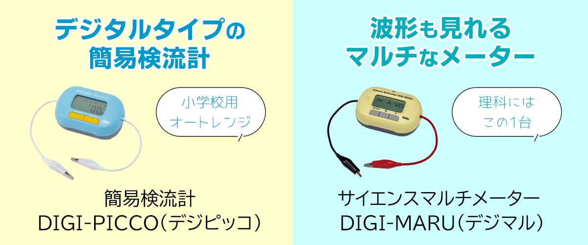 ぽこりかページ 株式会社ナリカ 理科ドットコム